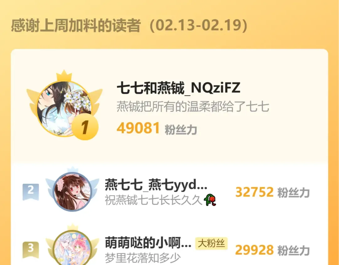 第149话 她爱吃鱼 第94页