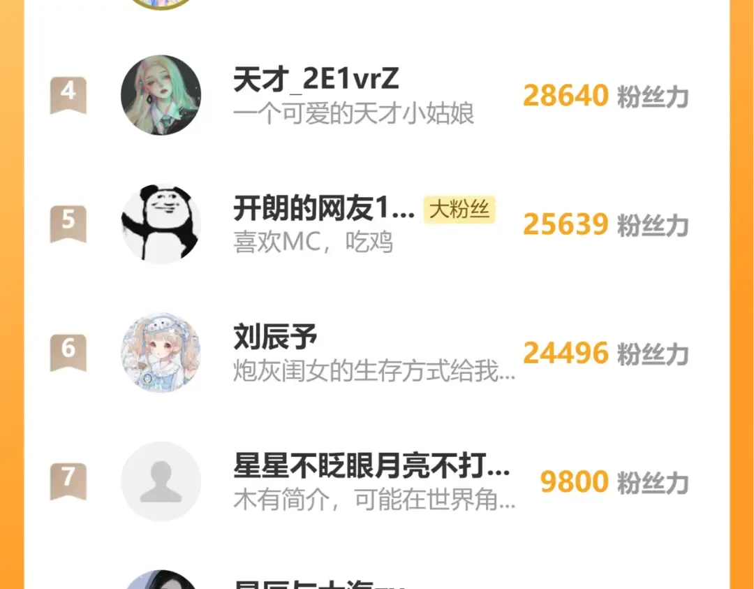 第149话 她爱吃鱼 第95页