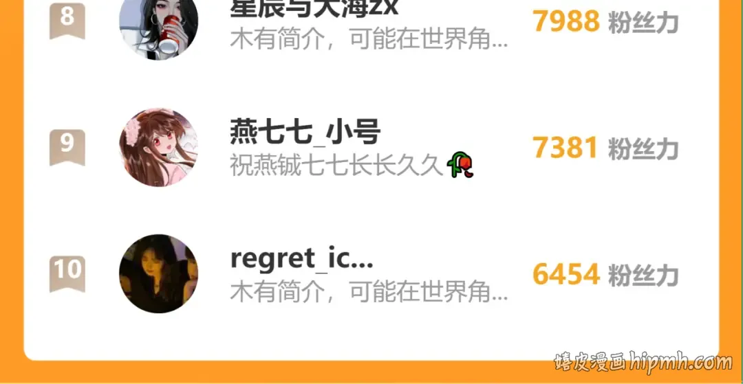 第149话 她爱吃鱼 第96页