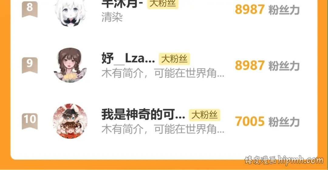 第151话 不好！是迷香 第108页