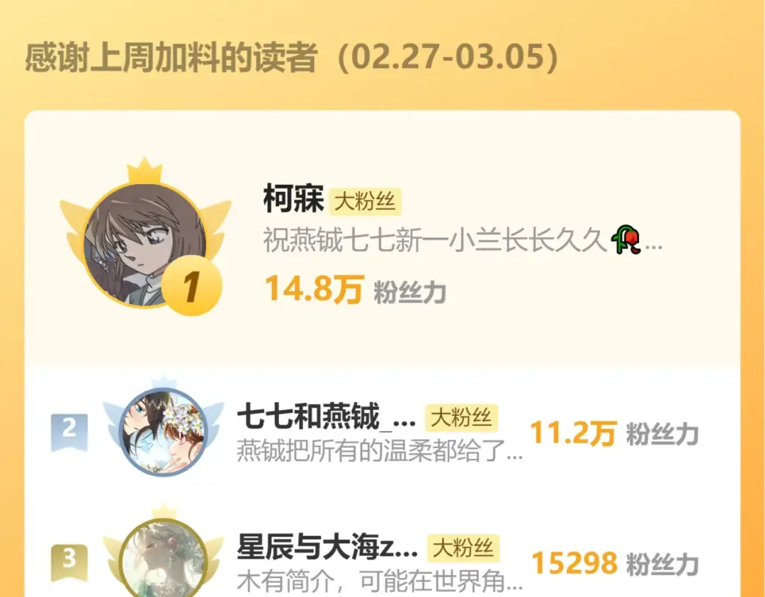 第153话 七七会保护好你 第99页