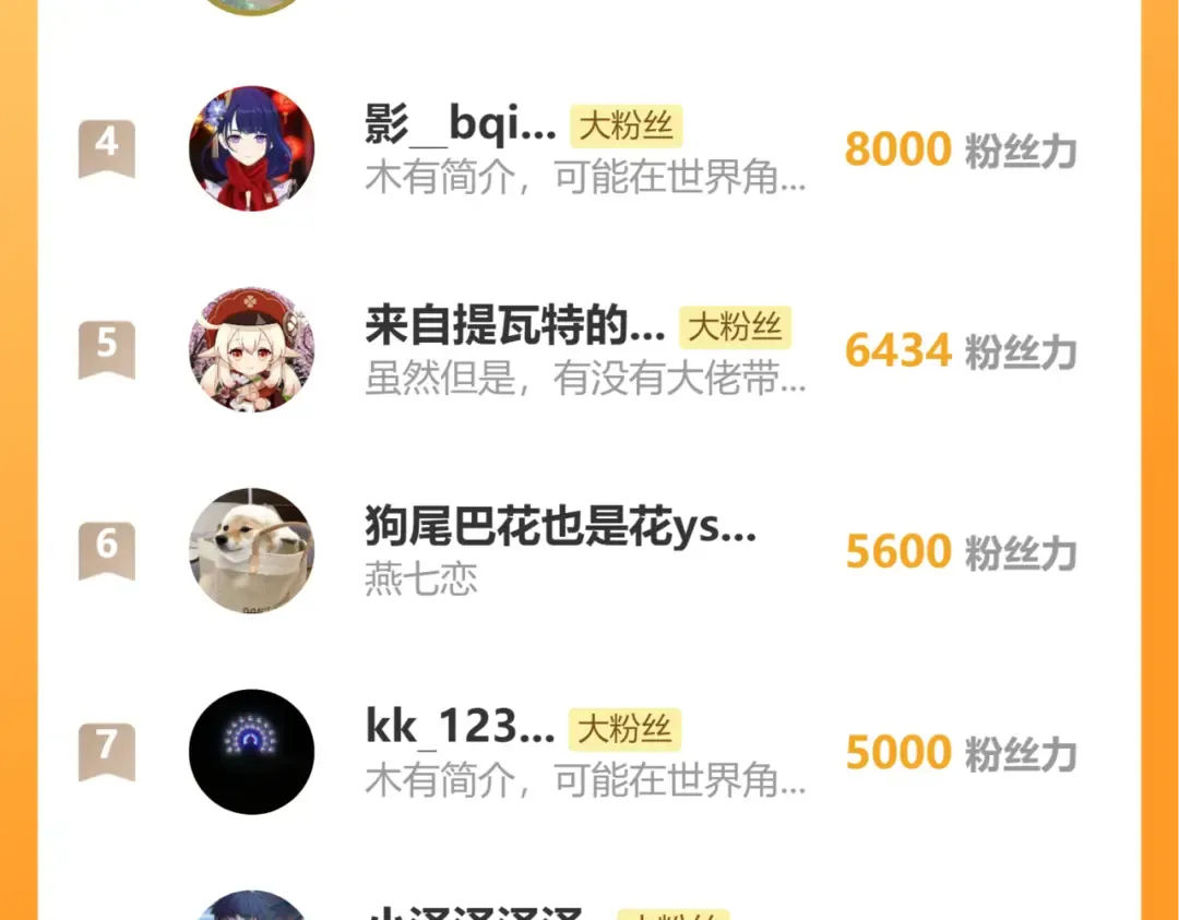 第153话 七七会保护好你 第100页