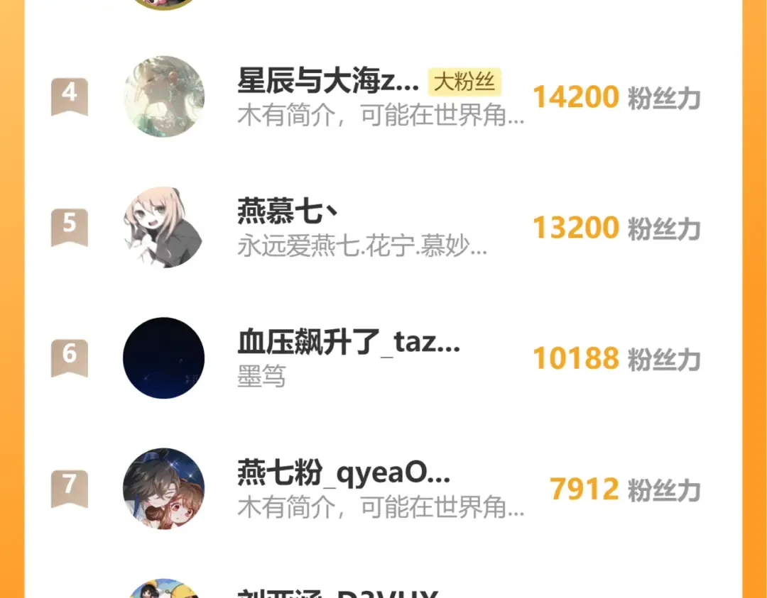 第154话 热乎乎的烤番薯~ 第90页