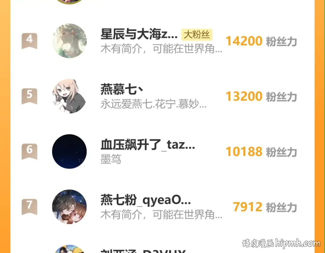 第155话 她不会有事的 第88页