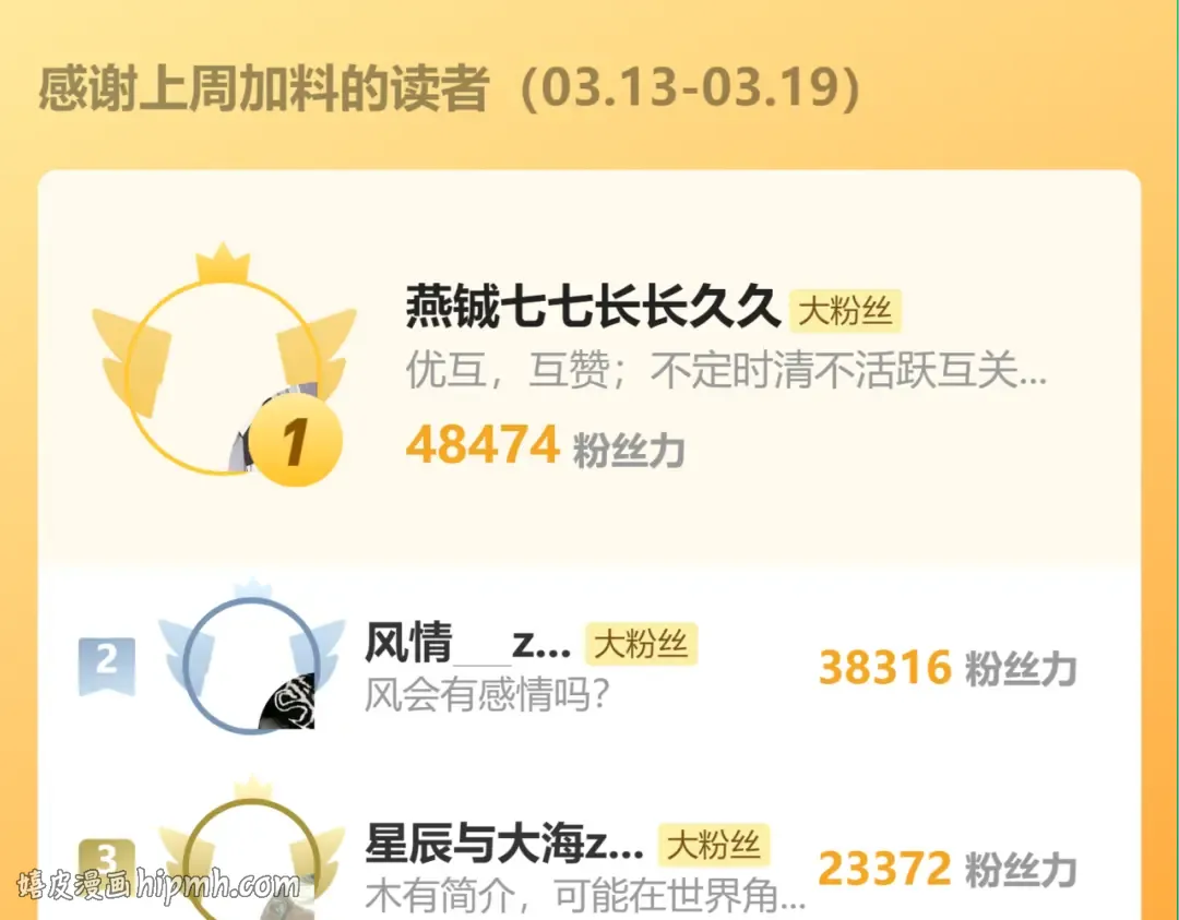 第156话 你未免太过关心 第88页