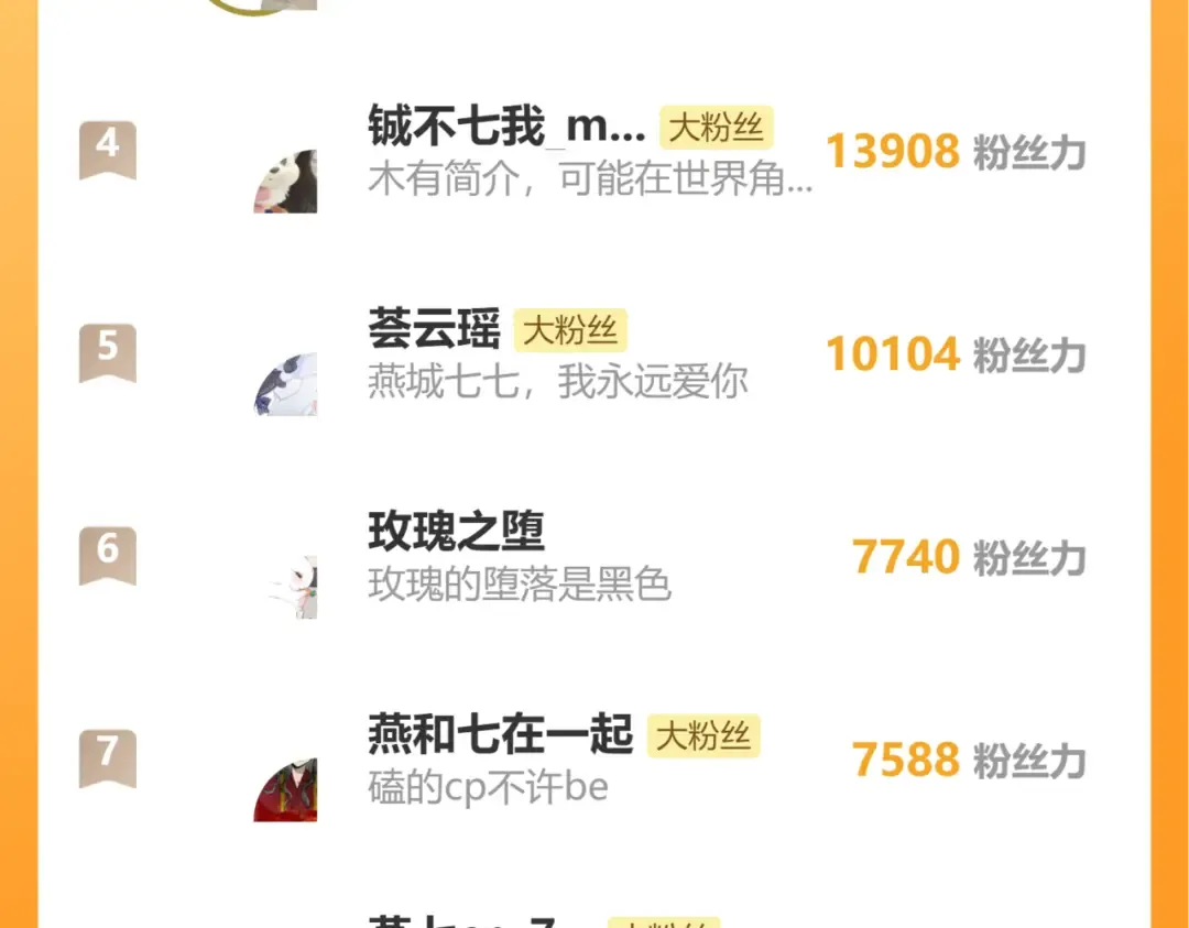 第157话 发配靖北？ 第90页