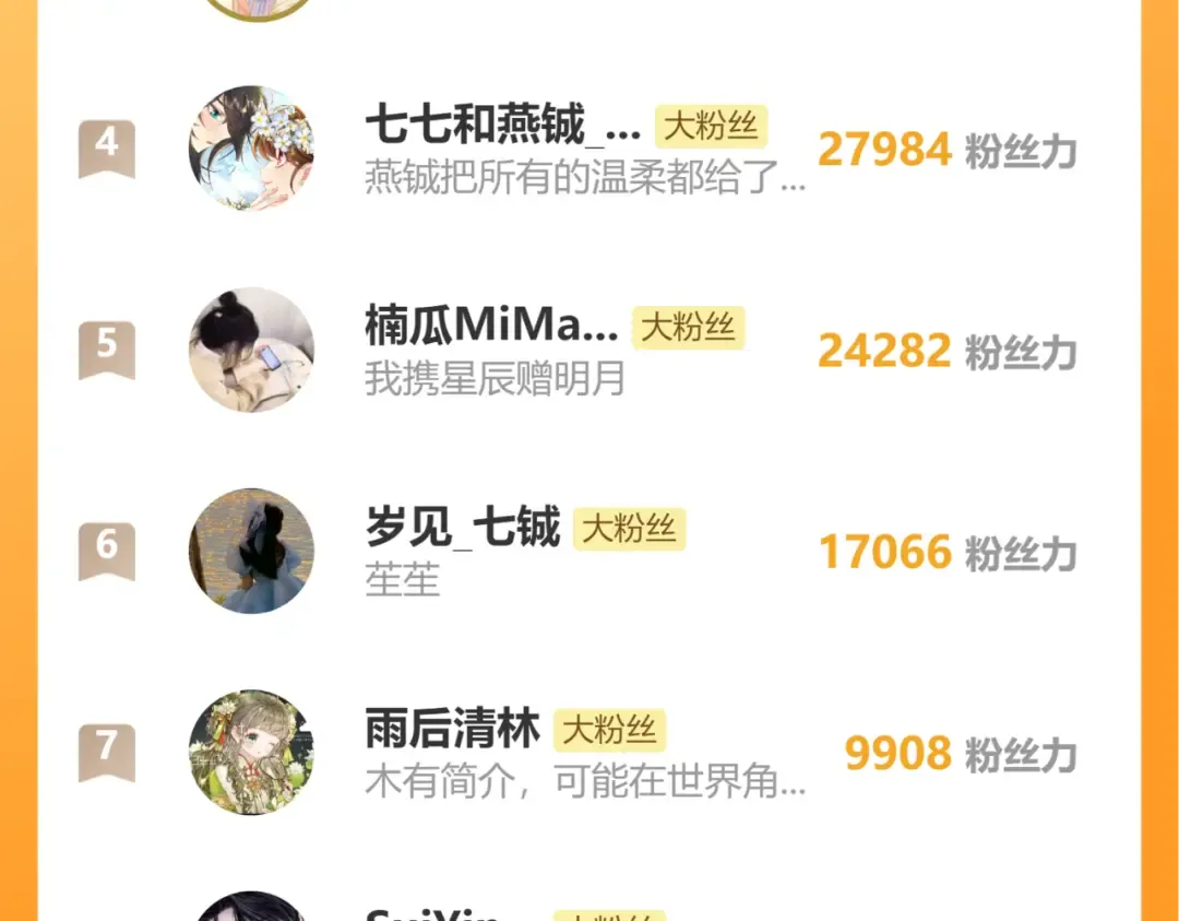 第160话 她的信… 第95页