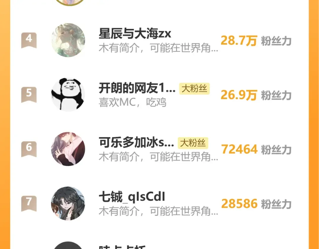 第165话 寨中缺个童养媳 第99页