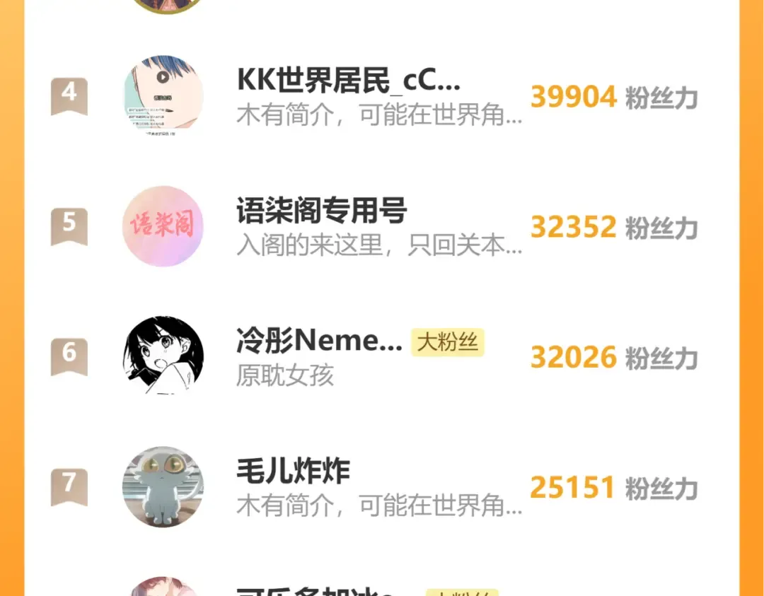 第167话 他特喜欢我！ 第94页