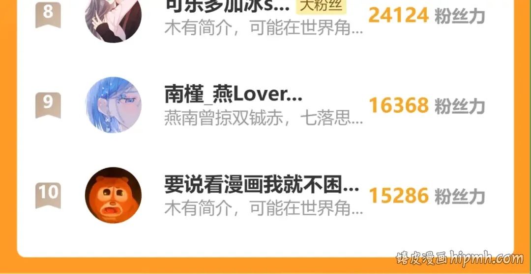 第167话 他特喜欢我！ 第95页