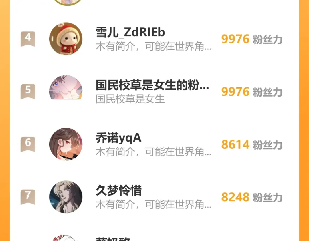 第170话 三年了，你…想我么？ 第93页