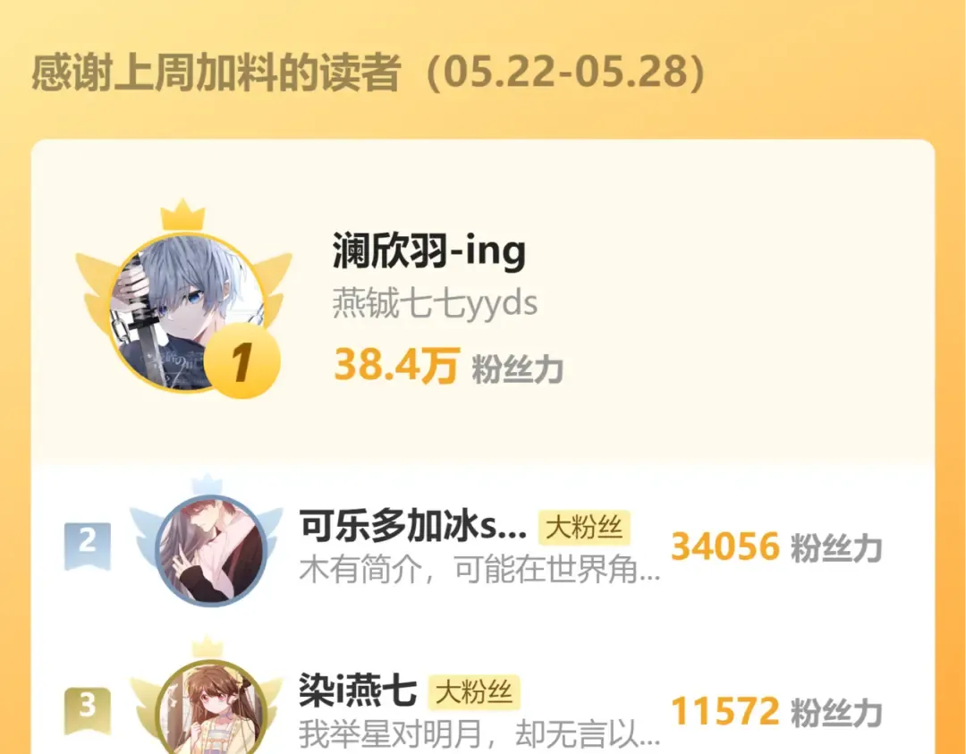 第171话 不是的，你很重要。 第98页