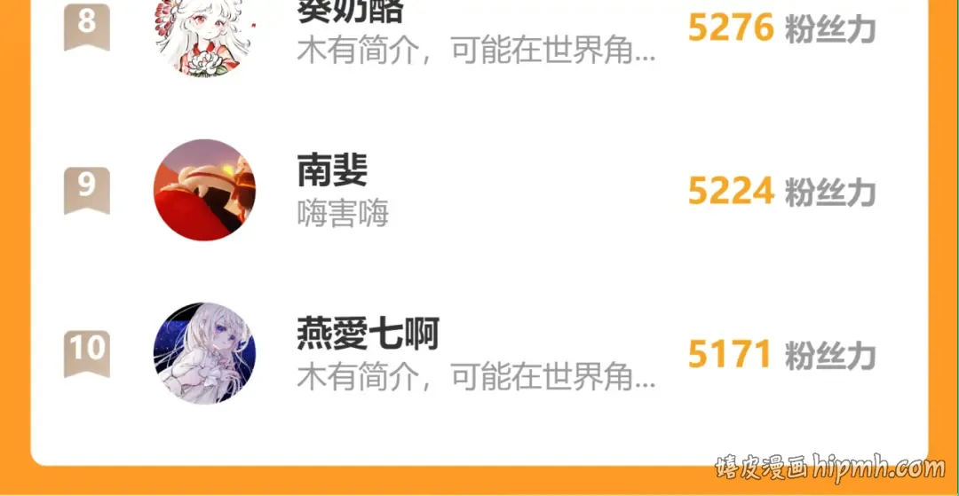 第171话 不是的，你很重要。 第100页
