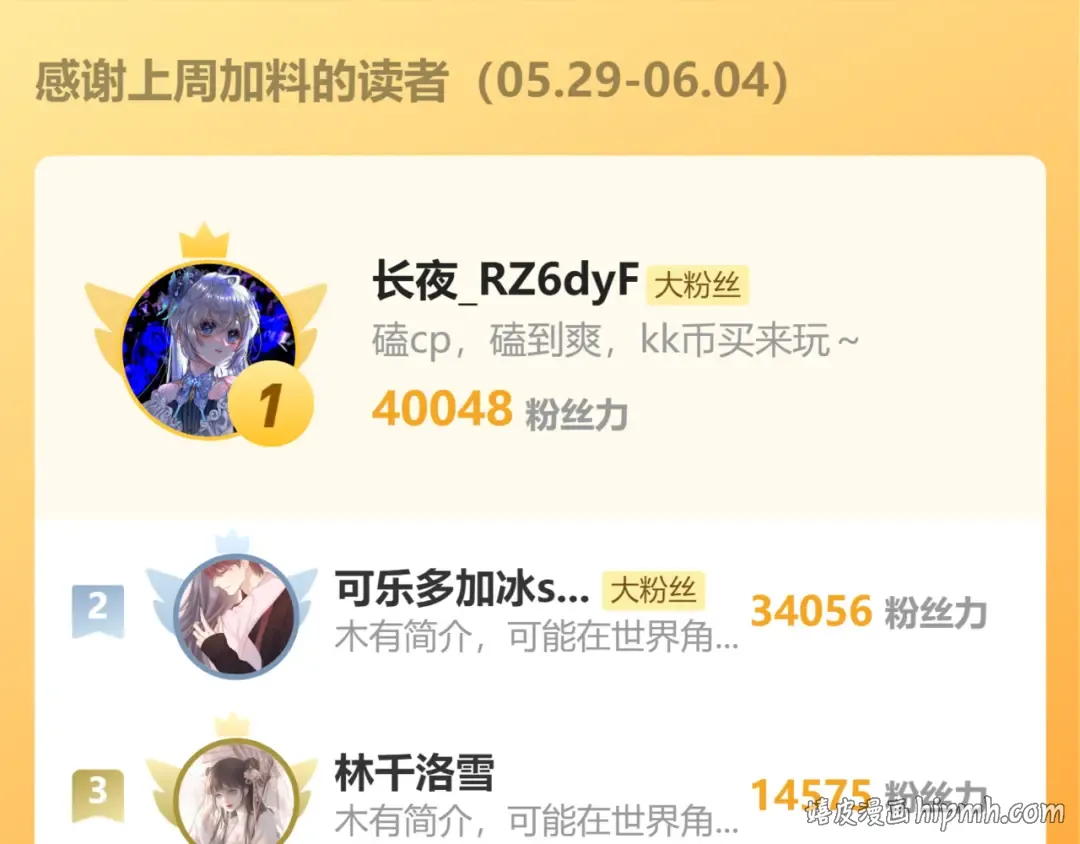 第173话 我能…抱抱你么？ 第96页