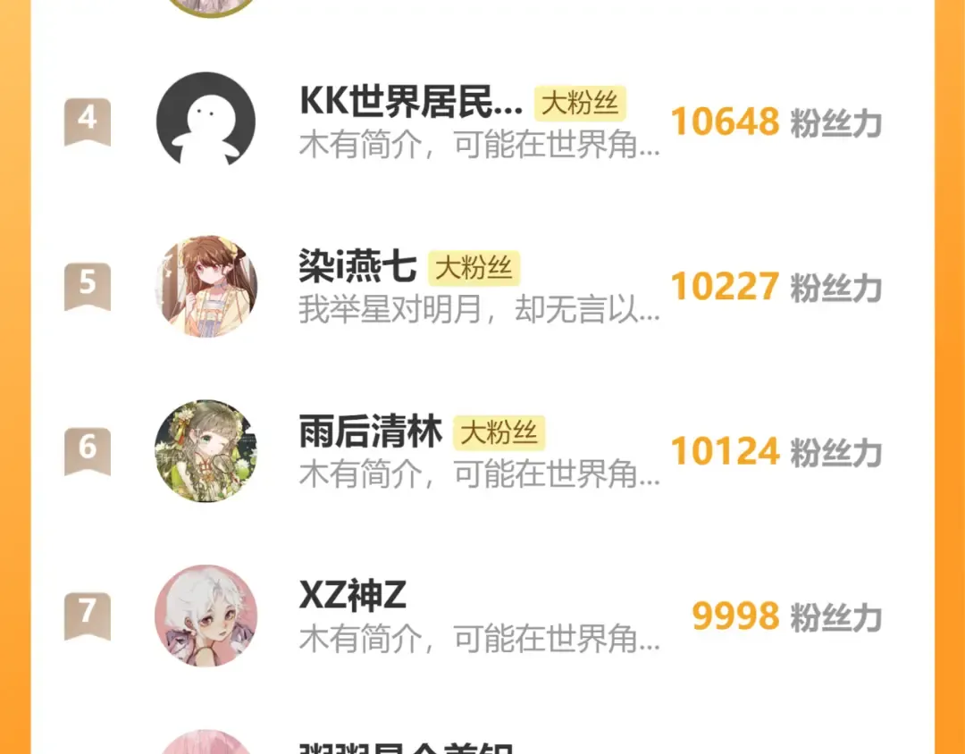 第173话 我能…抱抱你么？ 第97页