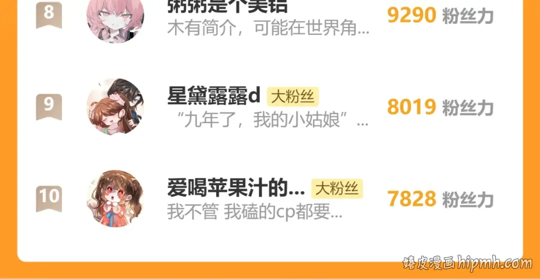第173话 我能…抱抱你么？ 第98页