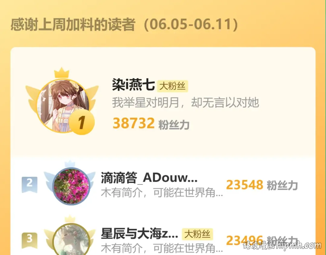 第175话 是我不好 第96页