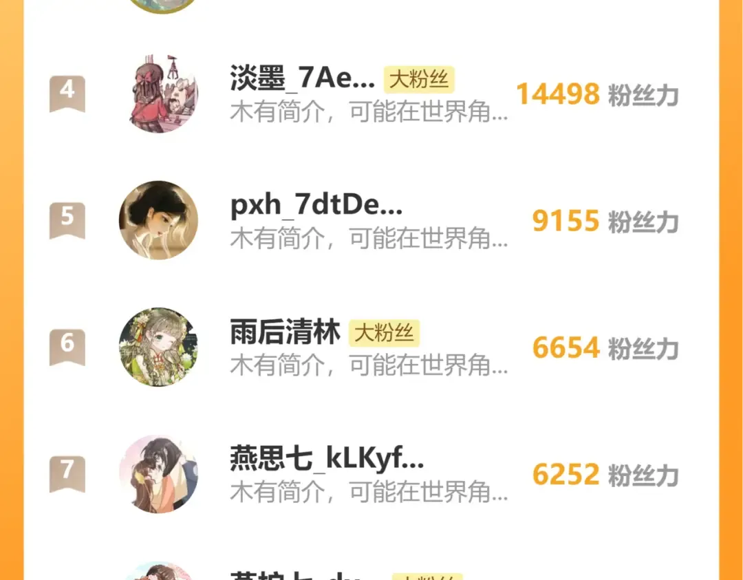 第175话 是我不好 第97页
