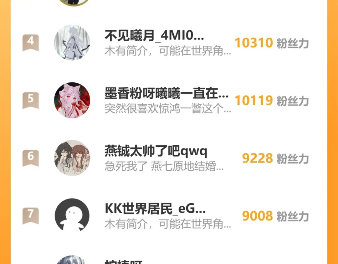 第176话 什么是喝花酒啊？ 第98页