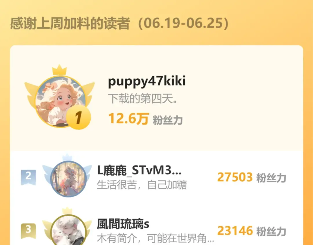 第178话 你乖一些，别疼了 第106页