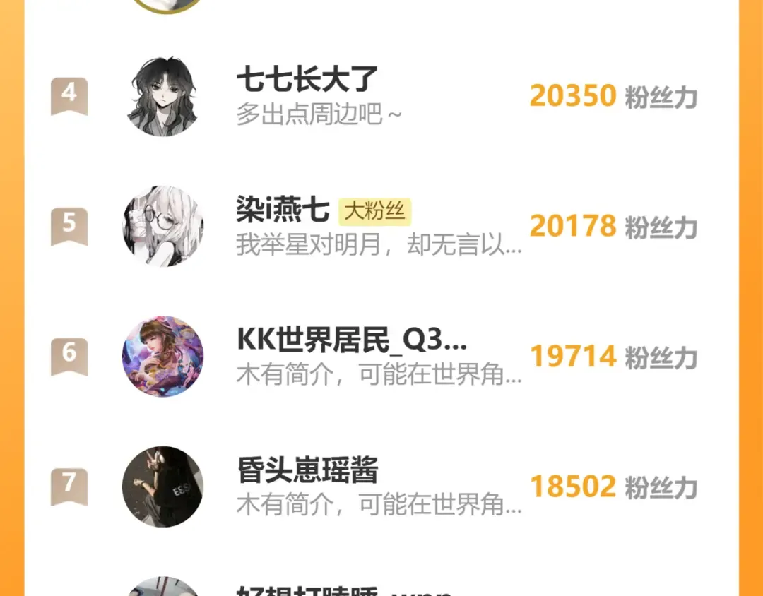第178话 你乖一些，别疼了 第107页