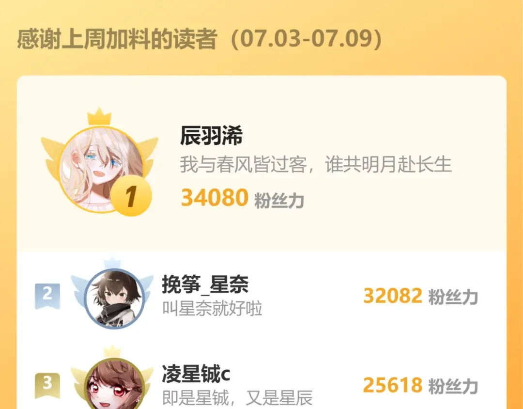 第182话 最…最重要的人？ 第123页