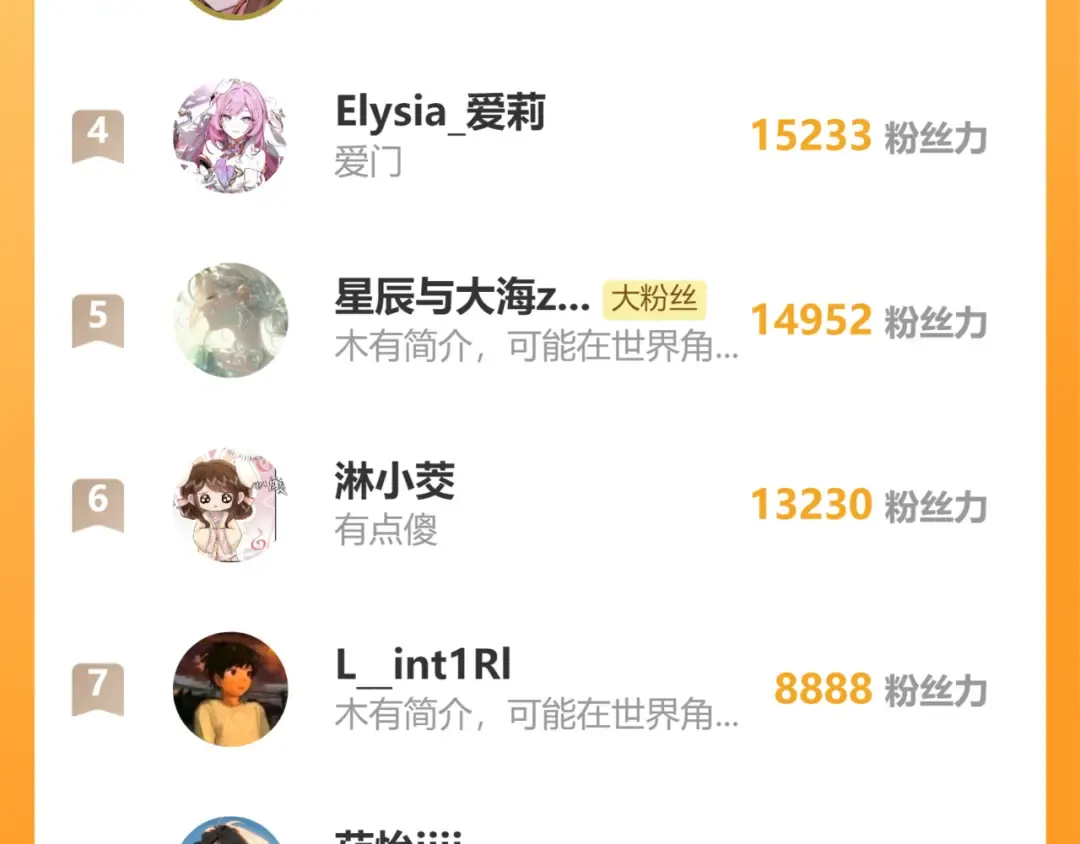 第182话 最…最重要的人？ 第124页