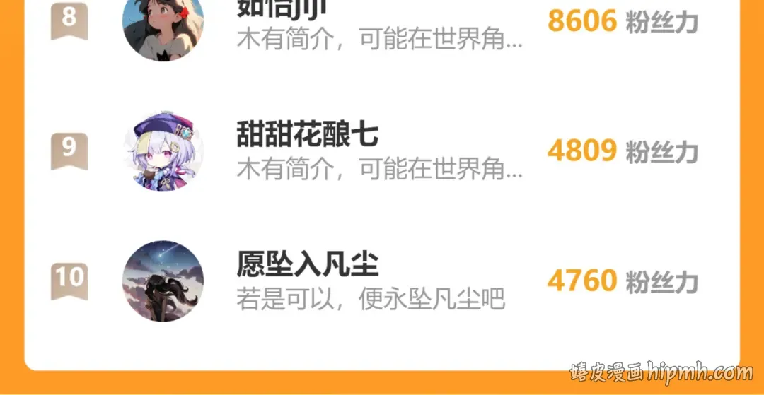 第182话 最…最重要的人？ 第125页