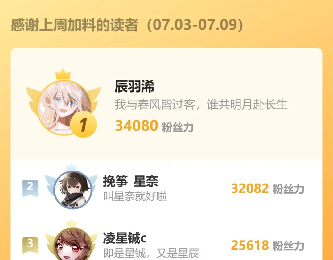 第183话 这个是给你的~ 第115页