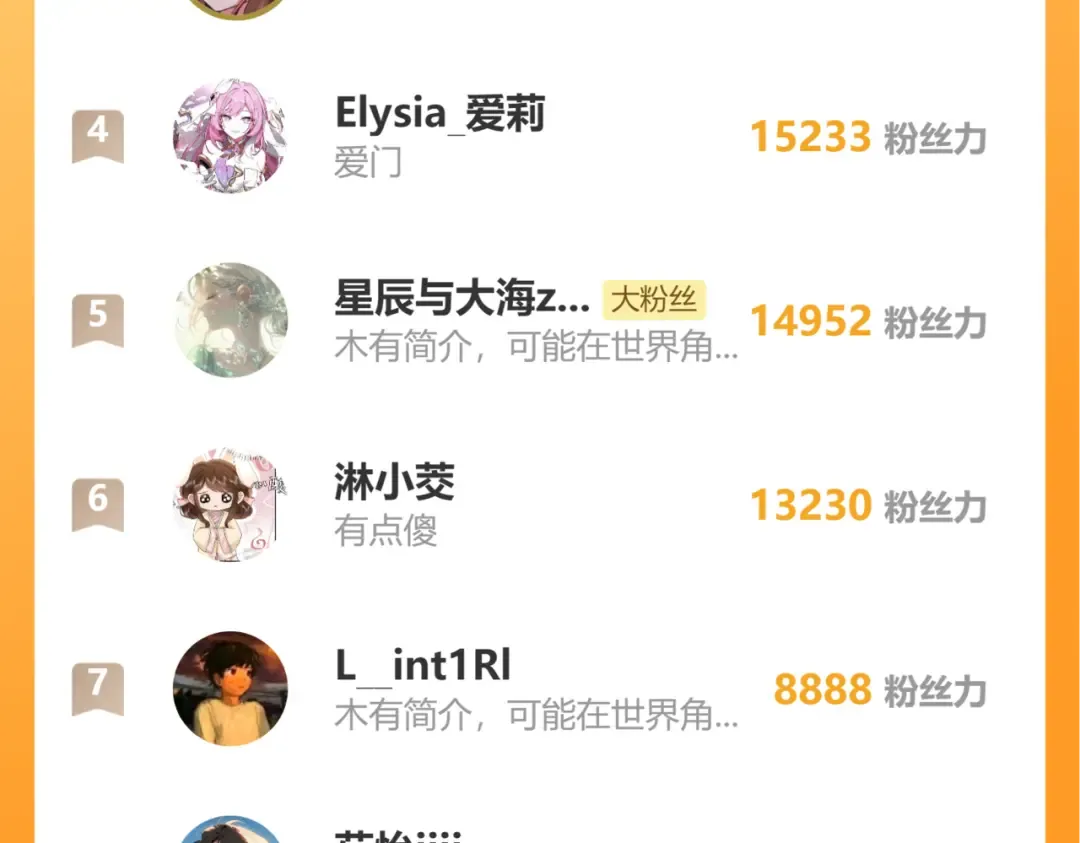 第183话 这个是给你的~ 第116页