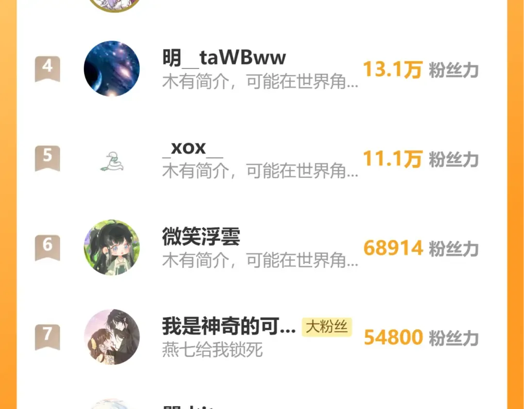 184话 到底…该怎么办 第124页
