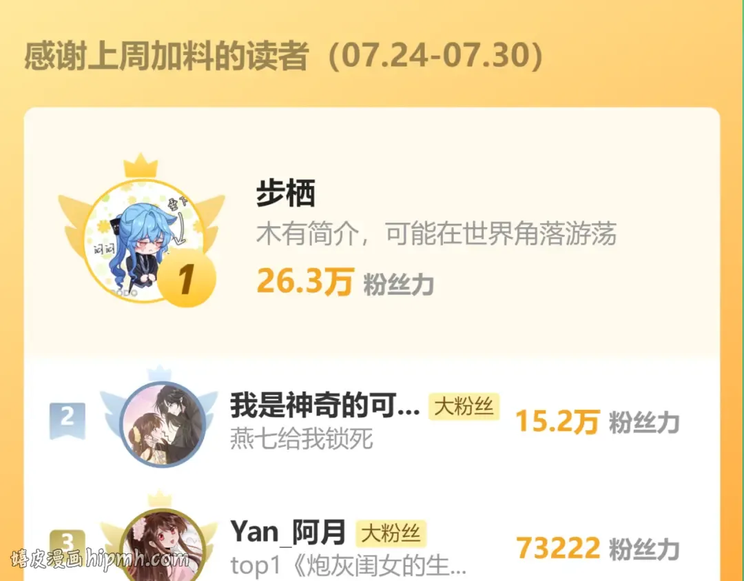 188话 我知道你是谁 第96页