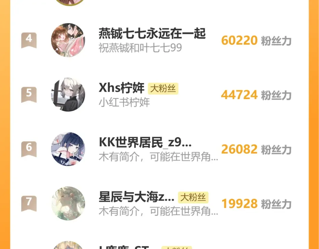 188话 我知道你是谁 第97页