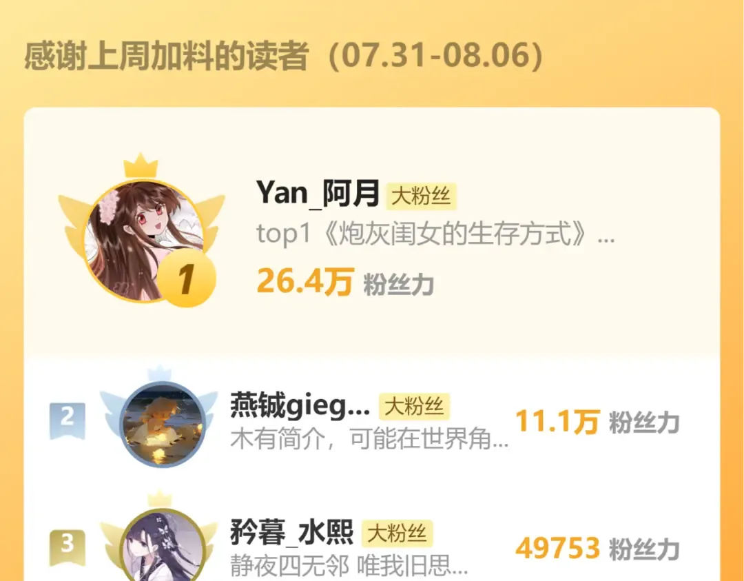 第191话 翊王是在找人吗？ 第122页