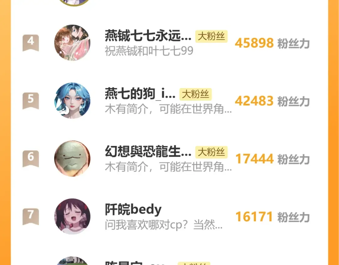 第191话 翊王是在找人吗？ 第123页