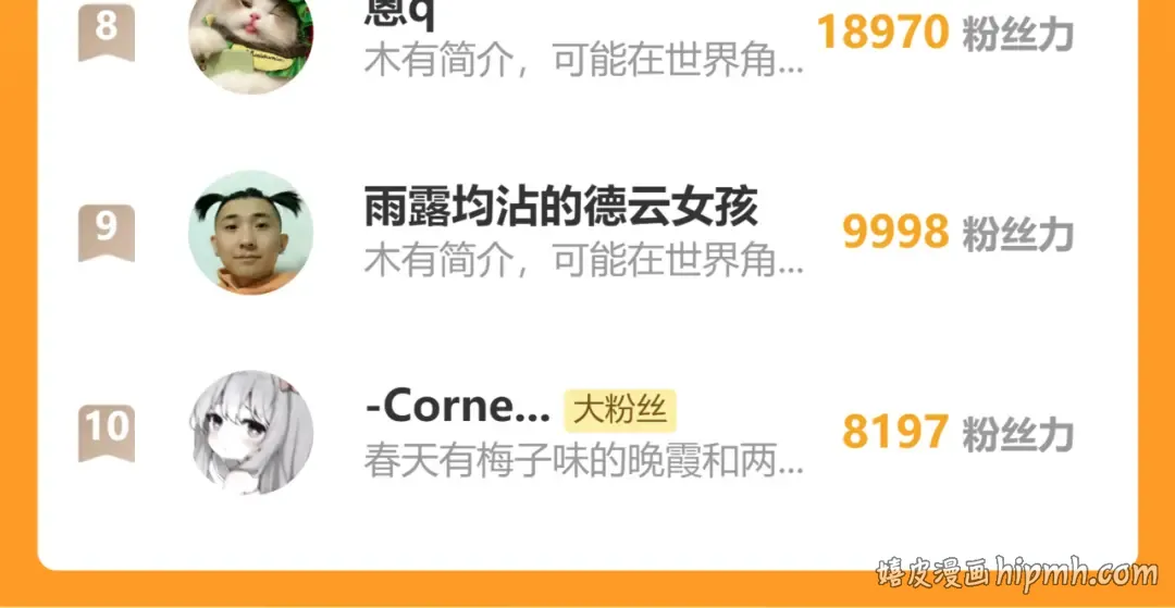 第192话 速来速来！ 第119页