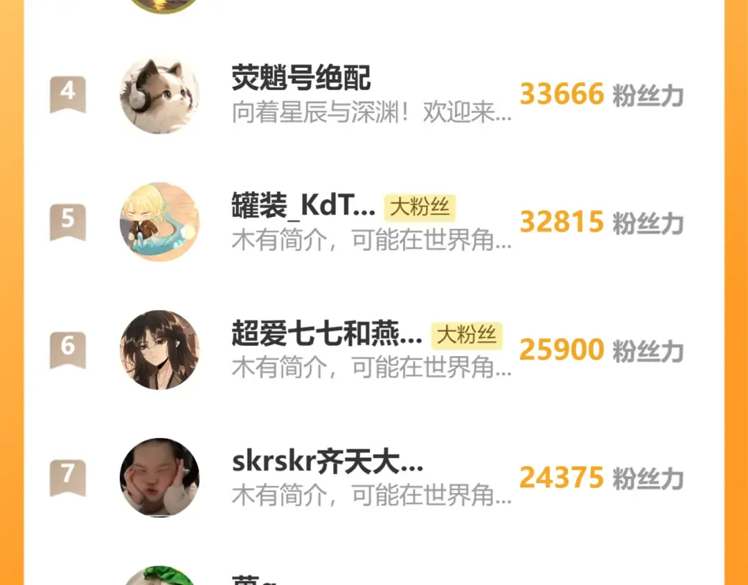 第193话 小七，那个人你认得吗？ 第132页