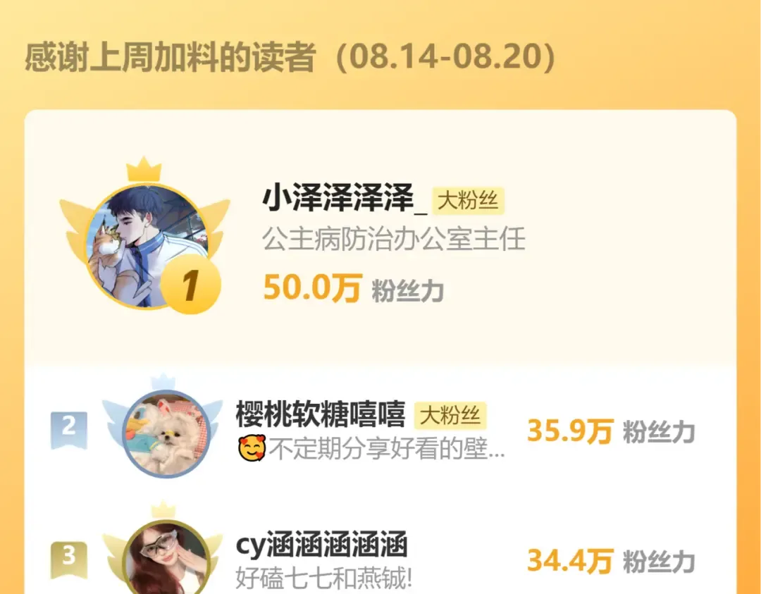 第194话 翊王殿下请自重 第123页