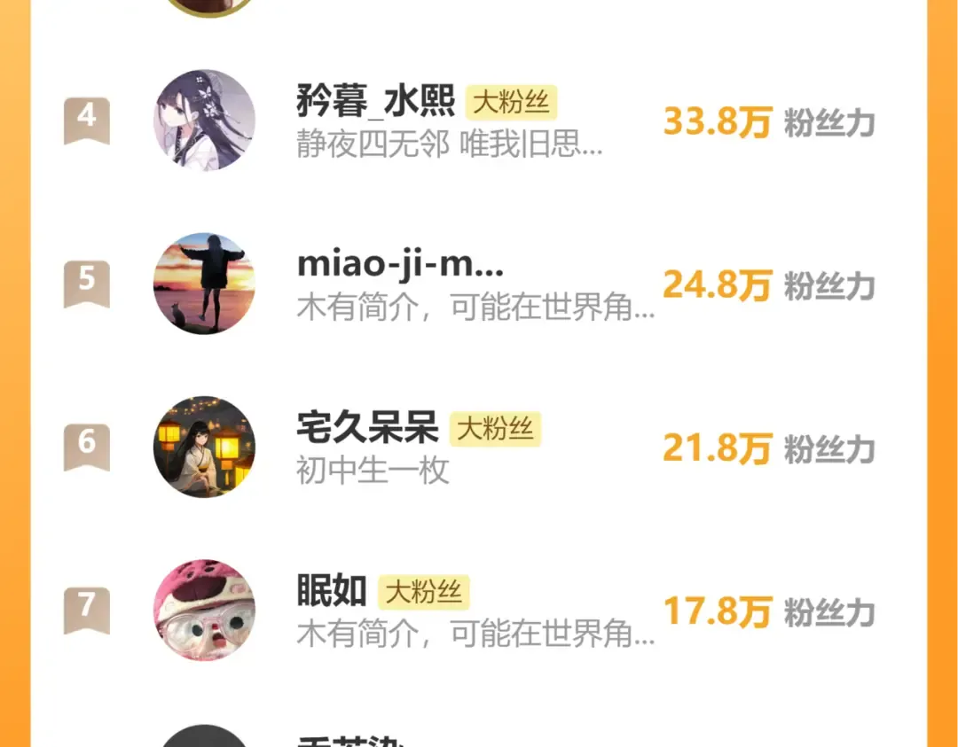 第194话 翊王殿下请自重 第124页