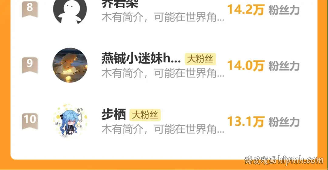 第194话 翊王殿下请自重 第125页