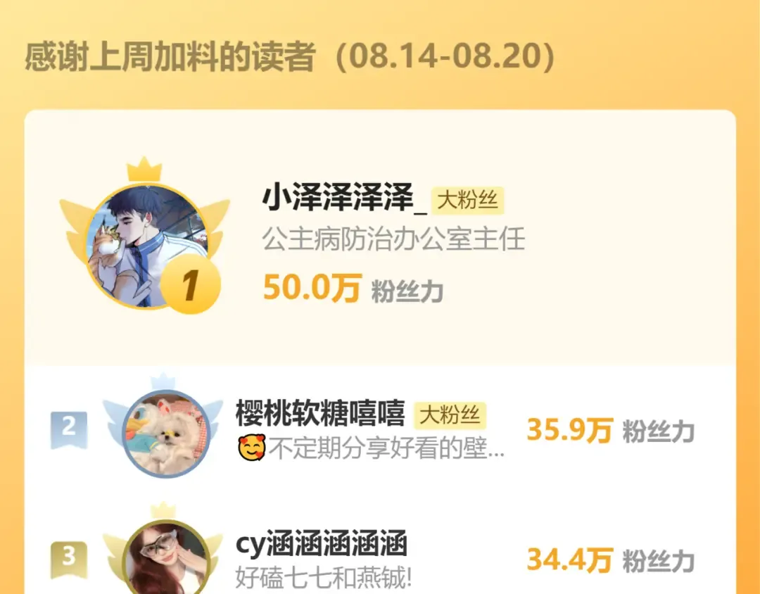 第195话 签名售书？ 第116页