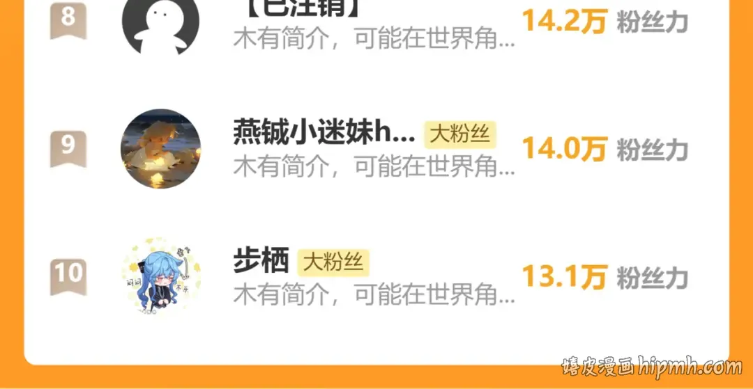 第195话 签名售书？ 第118页