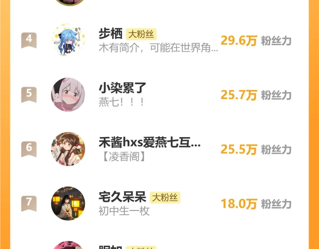 第196话 给我搜！ 第113页