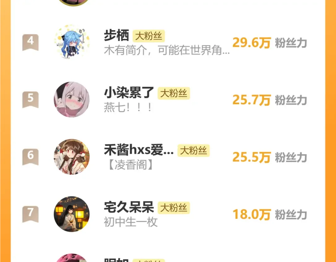 第197话 殿下如何打算？ 第115页
