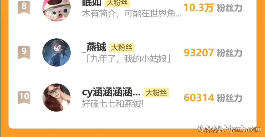 第197话 殿下如何打算？ 第116页