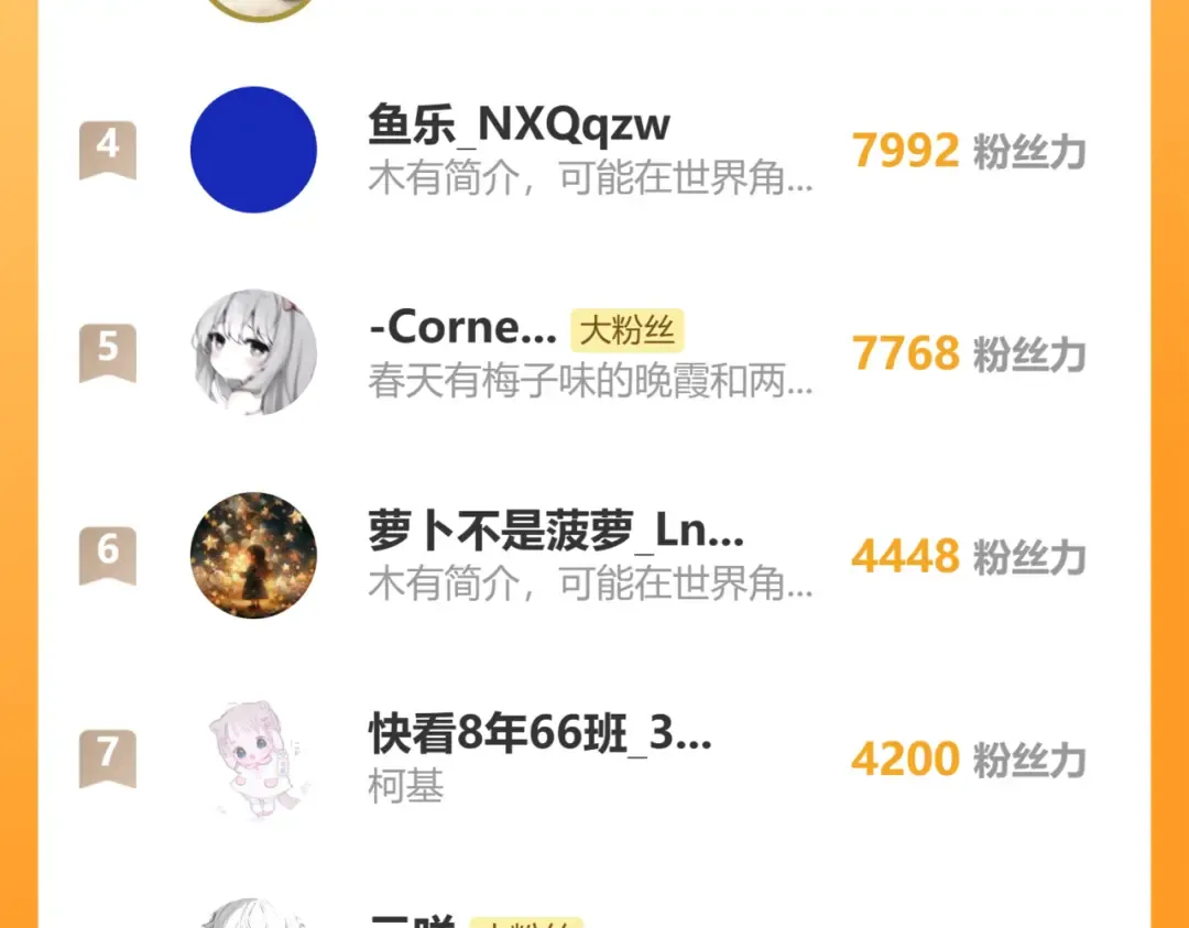 第201话 这么关心哥哥？ 第94页
