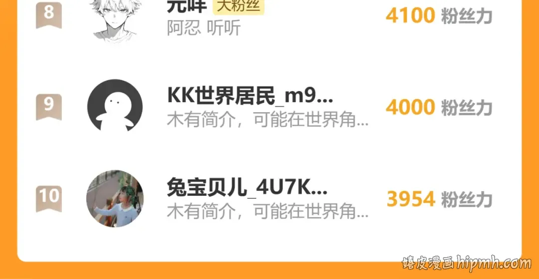 第201话 这么关心哥哥？ 第95页