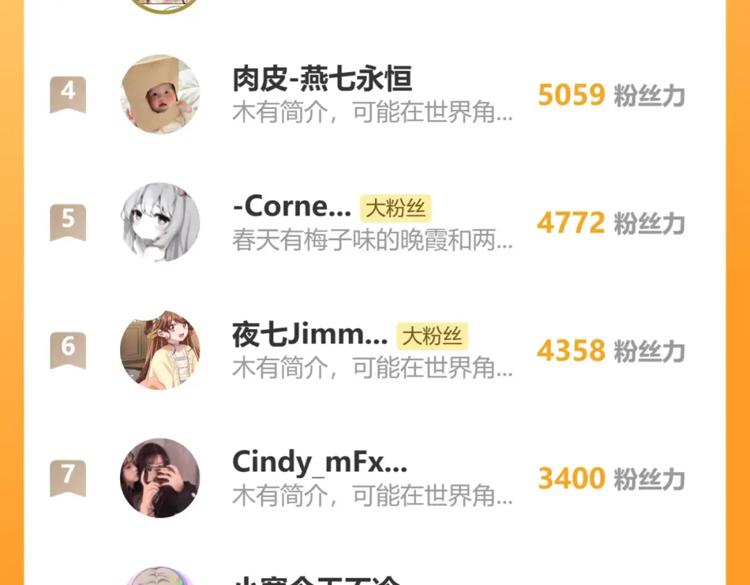 第202话 这个送你 第94页