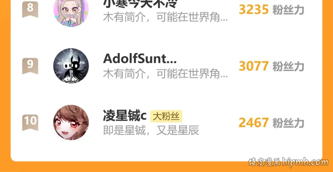 第203话 首次亲吻 第87页