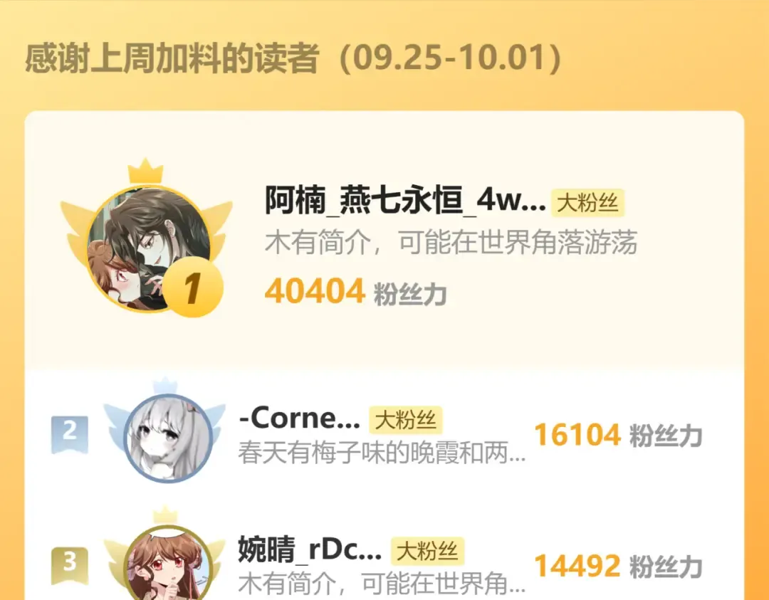 第205话 痛失驸马资格 第94页